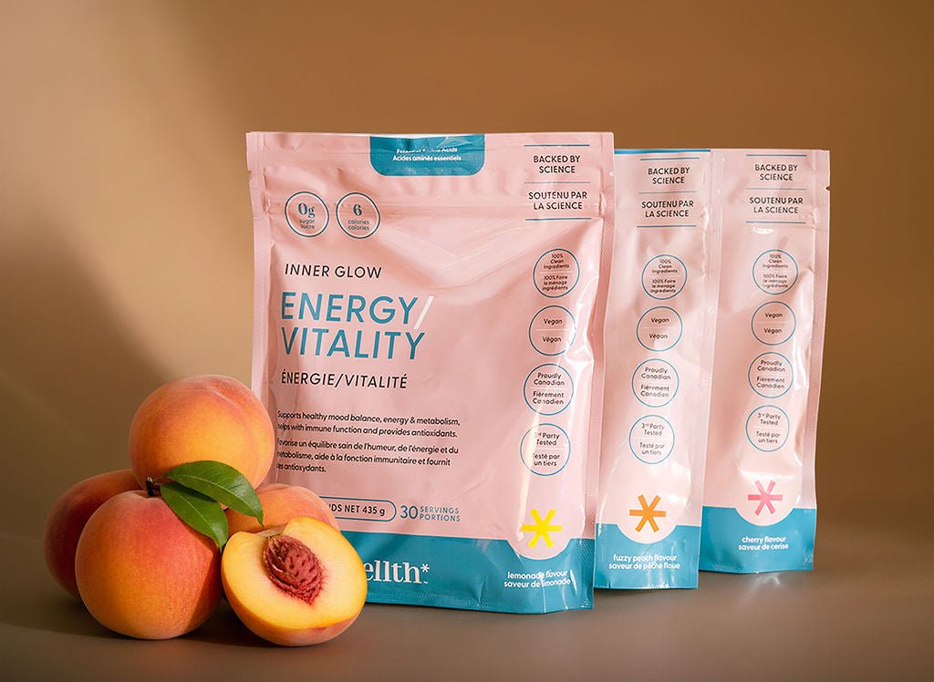 Inner Glow Energy/Vitality (Morning Formula) - Your Inner Wellth