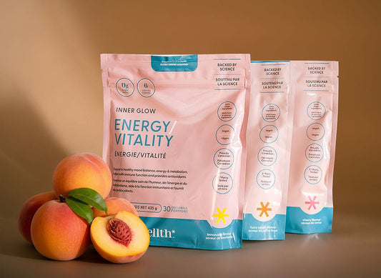 Inner Glow Energy/Vitality (Morning Formula) - Your Inner Wellth